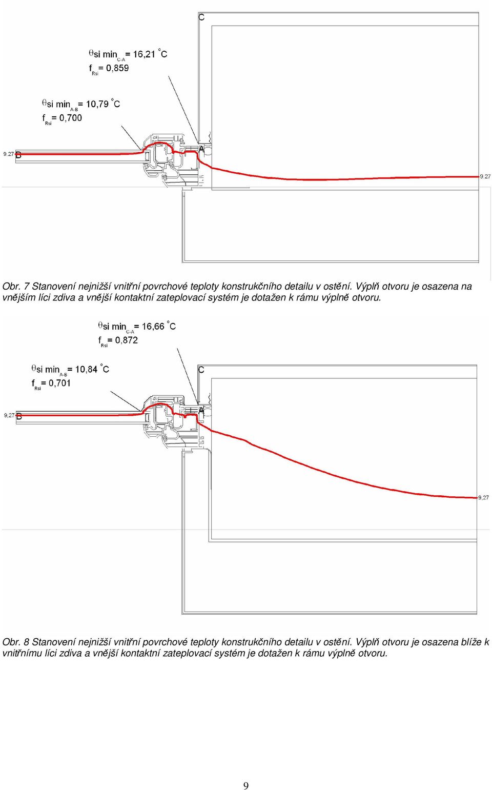 výplně otvoru. Obr. 8 Stanovení nejnižší vnitřní povrchové teploty konstrukčního detailu v ostění.