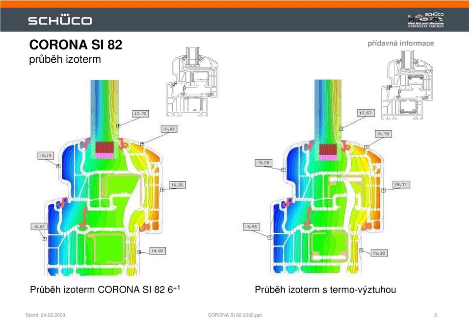 izoterm CORONA SI 82 6 +1