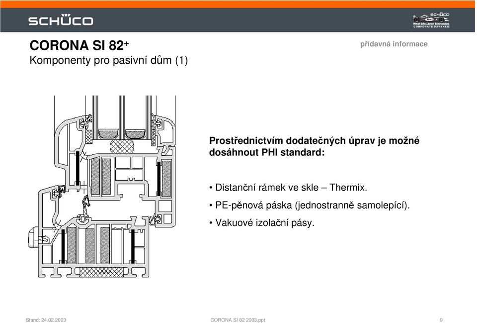 dosáhnout PHI standard: Distanční rámek ve skle Thermix.