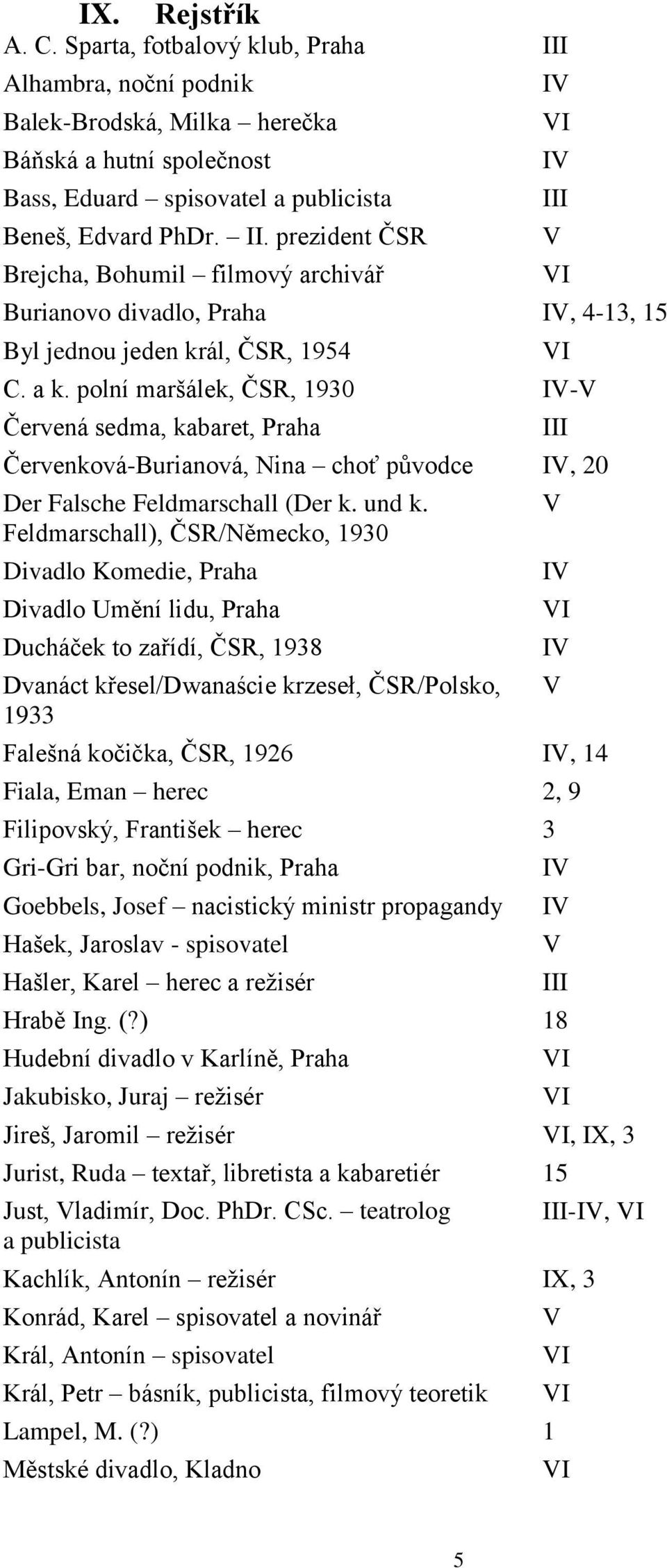 Feldmarschall), ČSR/Německo, 1930 Divadlo Komedie, Praha Divadlo Umění lidu, Praha Ducháček to zařídí, ČSR, 1938 Dvanáct křesel/dwanaście krzeseł, ČSR/Polsko, 1933 Falešná kočička, ČSR, 1926, 14