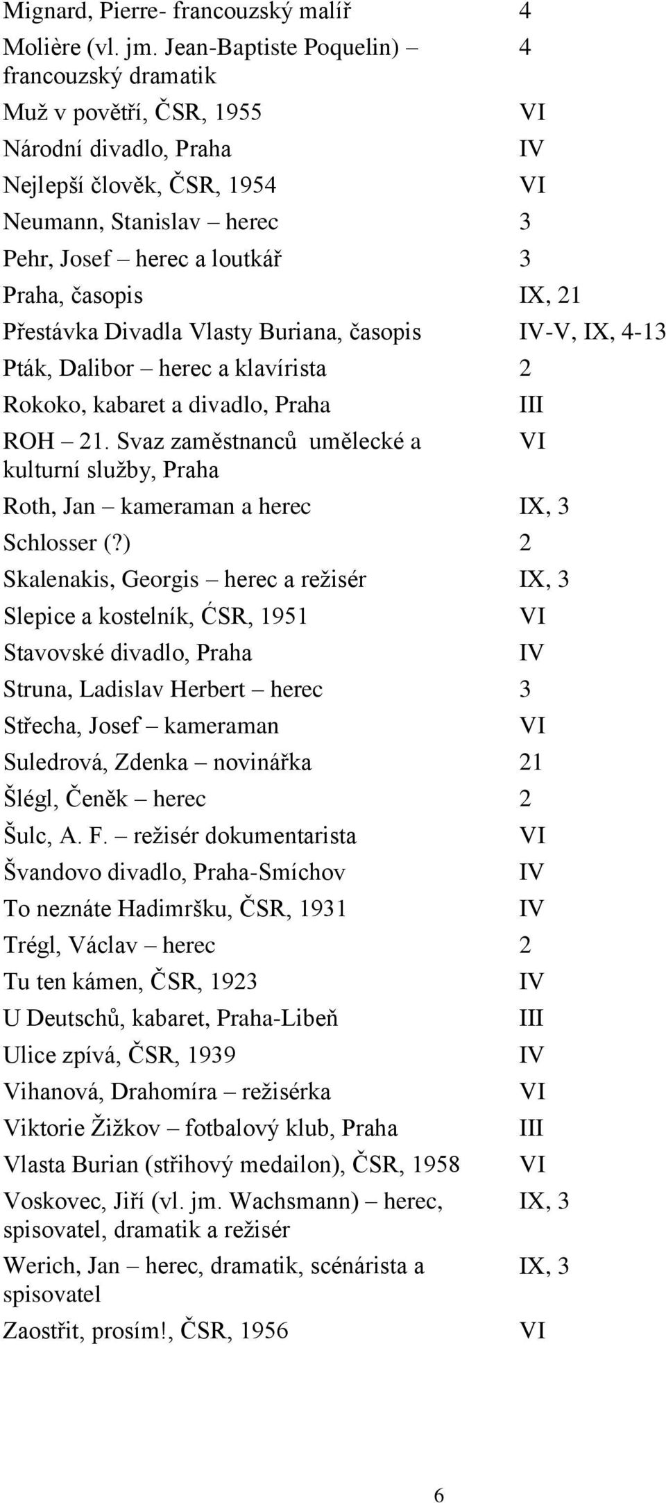 Přestávka Divadla Vlasty Buriana, časopis -V, IX, 4-13 Pták, Dalibor herec a klavírista 2 Rokoko, kabaret a divadlo, Praha ROH 21.