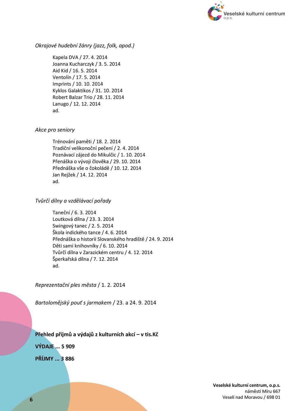 12. 2014 Jan Rejžek / 14. 12. 2014 Tvůrčí dílny a vzdělávací pořady Taneční / 6. 3. 2014 Loutková dílna / 23. 3. 2014 Swingový tanec / 2. 5. 2014 Škola indického tance / 4. 6. 2014 Přednáška o historii Slovanského hradiště / 24.