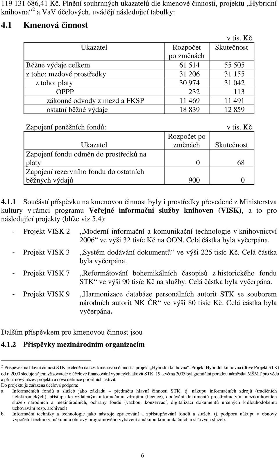 491 ostatní běžné výdaje 18 839 12 859 Zapojení peněžních fondů: v tis.