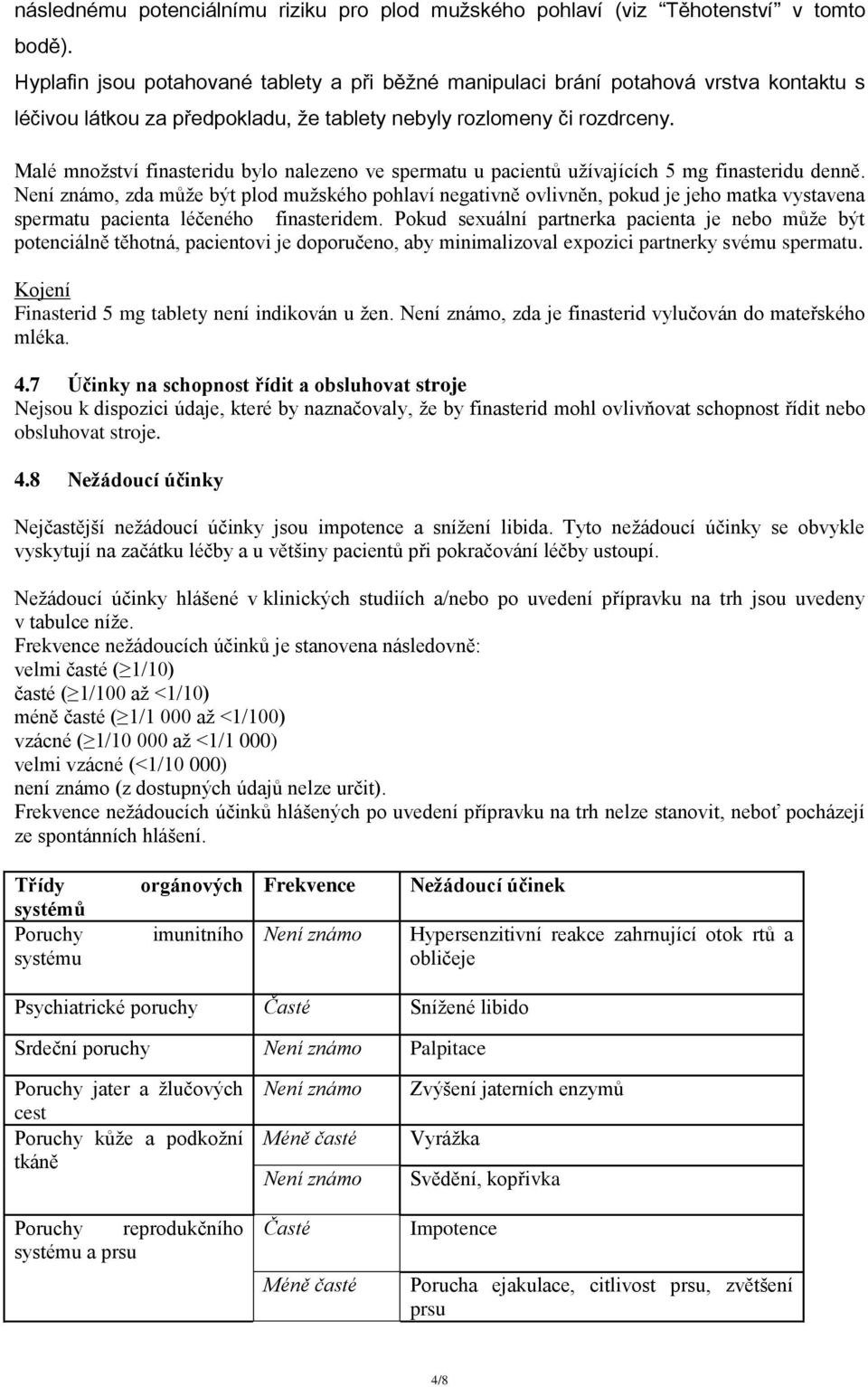 Malé množství finasteridu bylo nalezeno ve spermatu u pacientů užívajících 5 mg finasteridu denně.