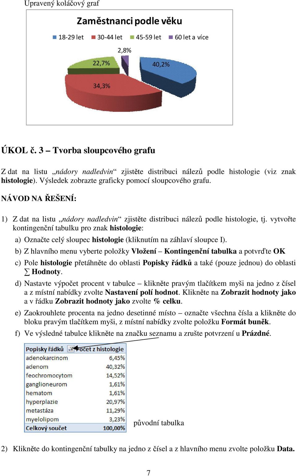 vytvote kontingenní tabulku pro znak histologie: a) Oznate celý sloupec histologie (kliknutím na záhlaví sloupce I).