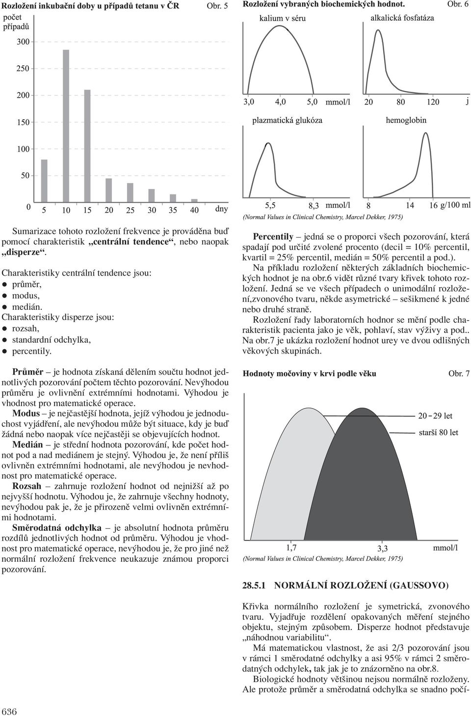 Nev hodou pr mïru je ovlivnïnì extrèmnìmi hodnotami. V hodou je vhodnost pro matematickè operace.