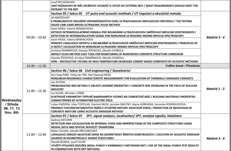 impulzní a akustické metody Jiří BROŽOVSKÝ K PROBLEMATICE ZKOUŠENÍ VÁPENOPÍSKOVÝCH CIHEL ULTRAZVUKOVOU IMPULSOVOU METODOU / THE TESTING ISSUES LIME-SAND BRICKS ULTRASONIC PULSE METHOD Karel HÁJEK,