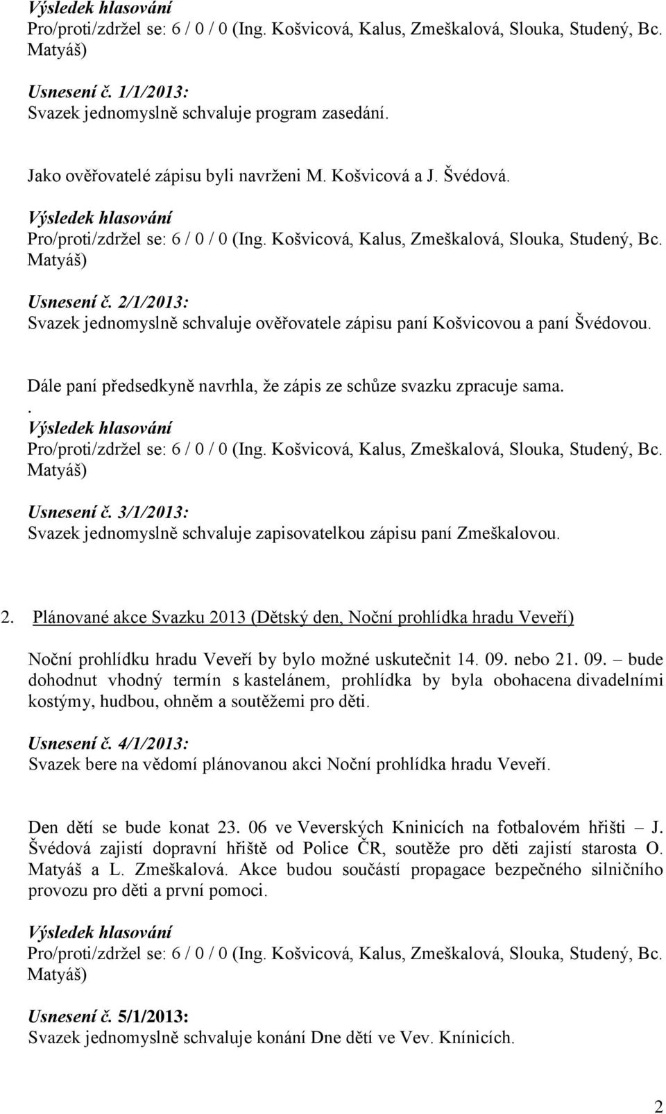 3/1/2013: Svazek jednomyslně schvaluje zapisovatelkou zápisu paní Zmeškalovou. 2.