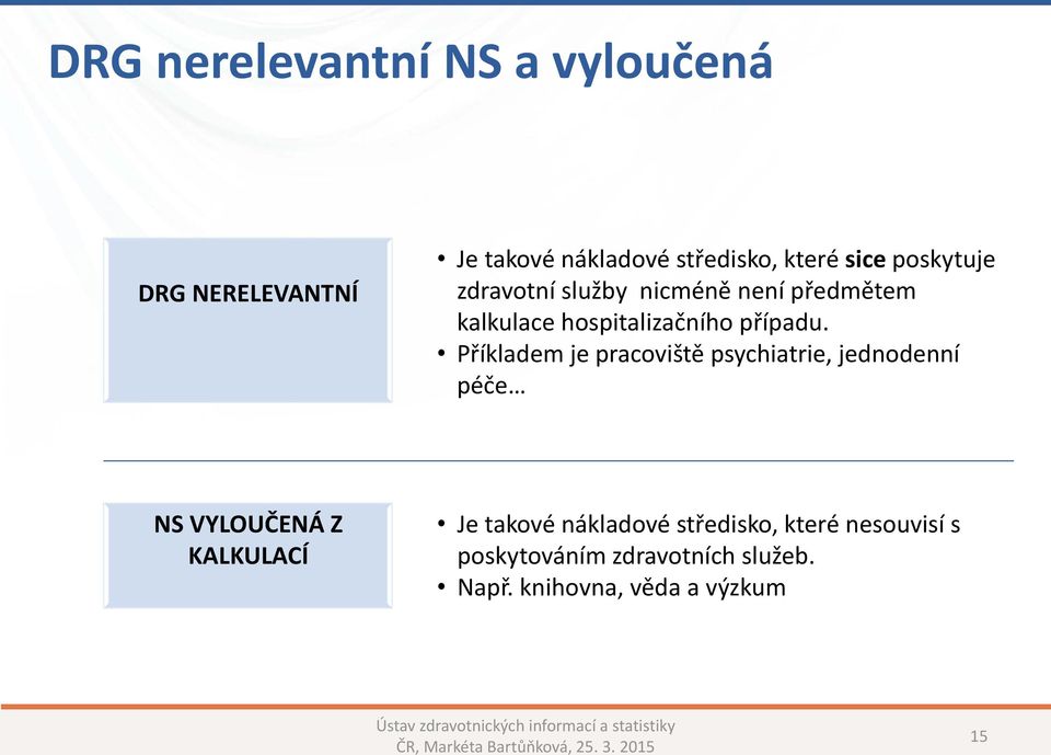 Příkladem je pracoviště psychiatrie, jednodenní péče NS VYLOUČENÁ Z KALKULACÍ Je takové