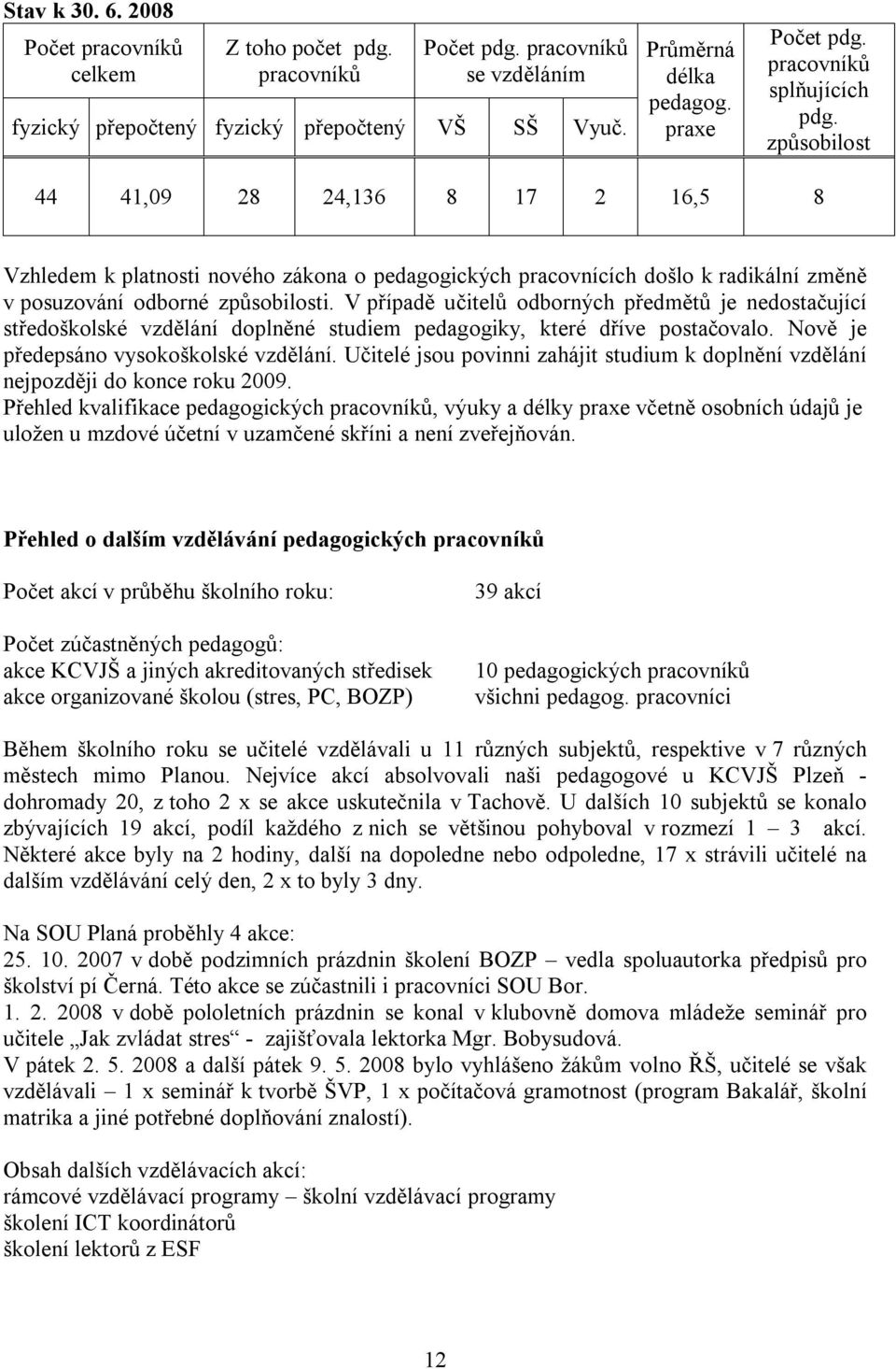 V případě učitelů odborných předmětů je nedostačující středoškolské vzdělání doplněné studiem pedagogiky, které dříve postačovalo. Nově je předepsáno vysokoškolské vzdělání.