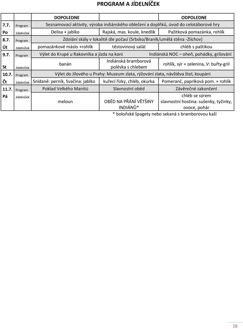 Program Zdolání skály v lokalitě dle počasí (Srbsko/Braník/umělá stěna -Zlíchov) Út Jídelníček pomazánkové máslo +rohlík těstovinový salát chléb s paštikou 9.7.