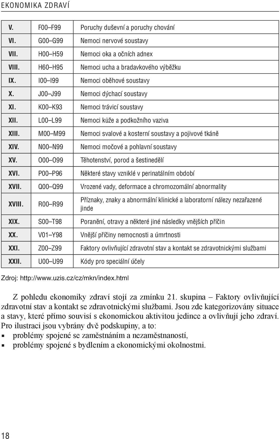 M00 M99 Nemoci svalové a kosterní soustavy a pojivové tkáně XIV. N00 N99 Nemoci močové a pohlavní soustavy XV. O00 O99 Těhotenství, porod a šestinedělí XVI.