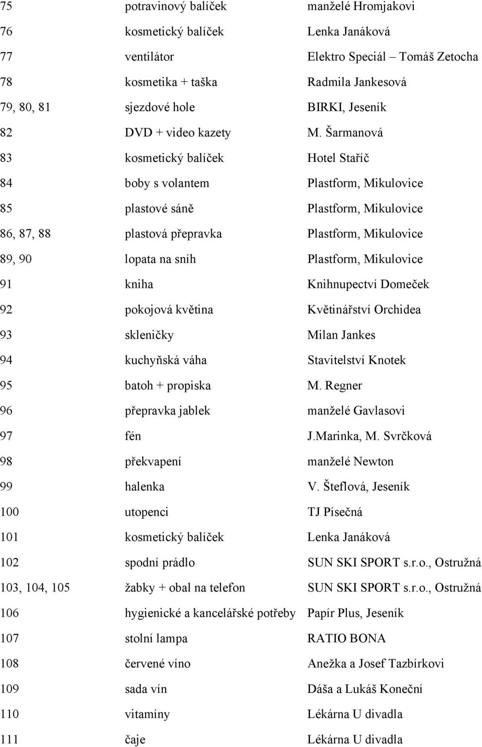 Šarmanová 83 kosmetický balíček Hotel Staříč 84 boby s volantem Plastform, Mikulovice 85 plastové sáně Plastform, Mikulovice 86, 87, 88 plastová přepravka Plastform, Mikulovice 89, 90 lopata na sníh