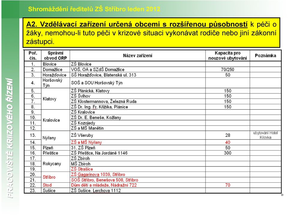 nemohou-li tuto péči v krizové situaci