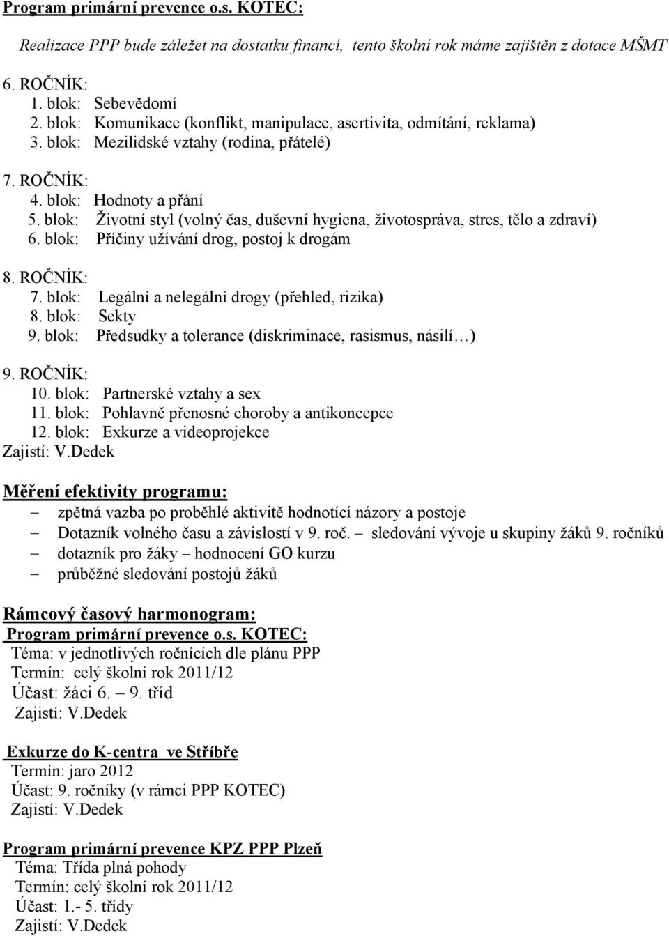 blok: Životní styl (volný čas, duševní hygiena, životospráva, stres, tělo a zdraví) 6. blok: Příčiny užívání drog, postoj k drogám 8. ROČNÍK: 7. blok: Legální a nelegální drogy (přehled, rizika) 8.