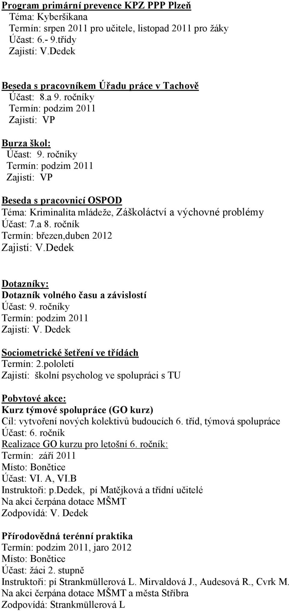 ročník Termín: březen,duben 2012 Dotazníky: Dotazník volného času a závislostí Účast: 9. ročníky Termín: podzim 2011 Zajistí: V. Dedek Sociometrické šetření ve třídách Termín: 2.