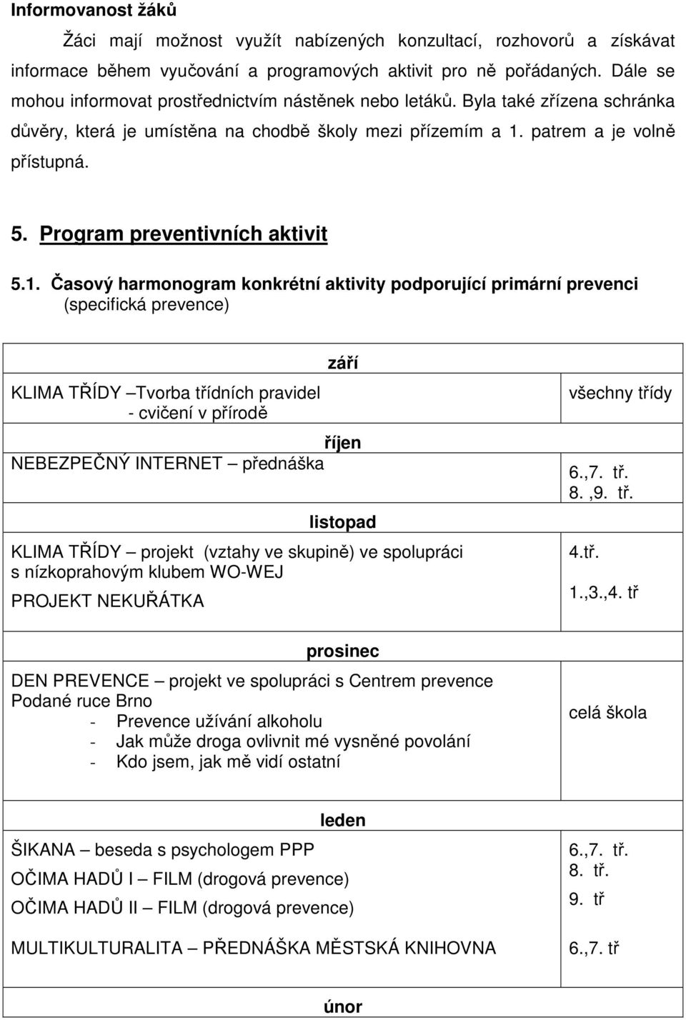 Program preventivních aktivit 5.1.