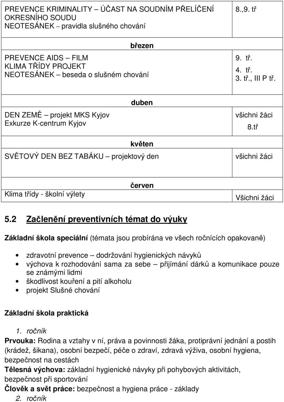 tř květen SVĚTOVÝ DEN BEZ TABÁKU projektový den všichni žáci Klima třídy - školní výlety červen Všichni žáci 5.