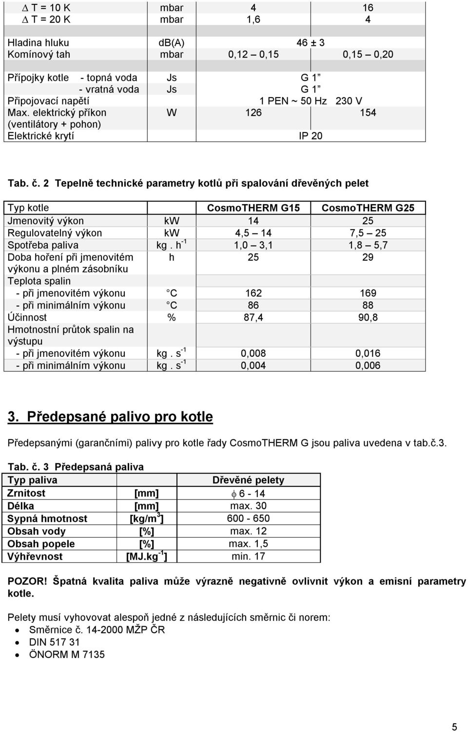 2 Tepelně technické parametry kotlů při spalování dřevěných pelet Typ kotle CosmoTHERM G15 CosmoTHERM G25 Jmenovitý výkon kw 14 25 Regulovatelný výkon kw 4,5 14 7,5 25 Spotřeba paliva kg.