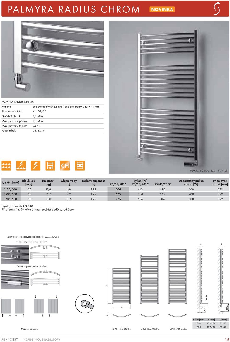 1135/600 108 11,8 6,8 1,22 504 413 270 500 559 1535/600 108 15,7 9,2 1,22 675 554 362 700 559 1735/600 108 18,0 10,5 1,22 775 636 416 800 559 Tepelný výkon dle EN 442.