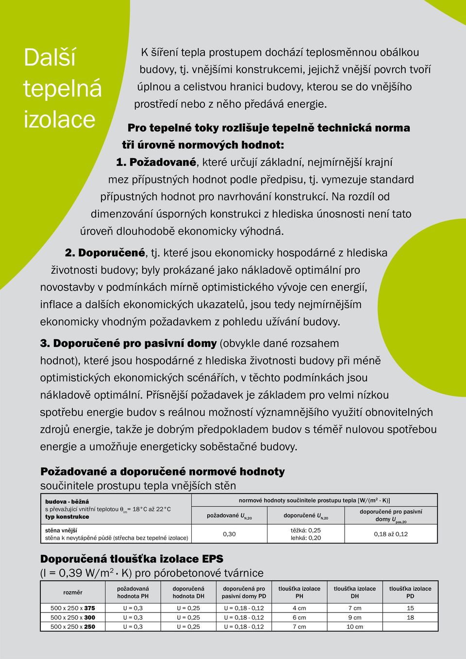 Pro tepelné toky rozlišuje tepelně technická norma tři úrovně normových hodnot: 1. Požadované, které určují základní, nejmírnější krajní mez přípustných hodnot podle předpisu, tj.