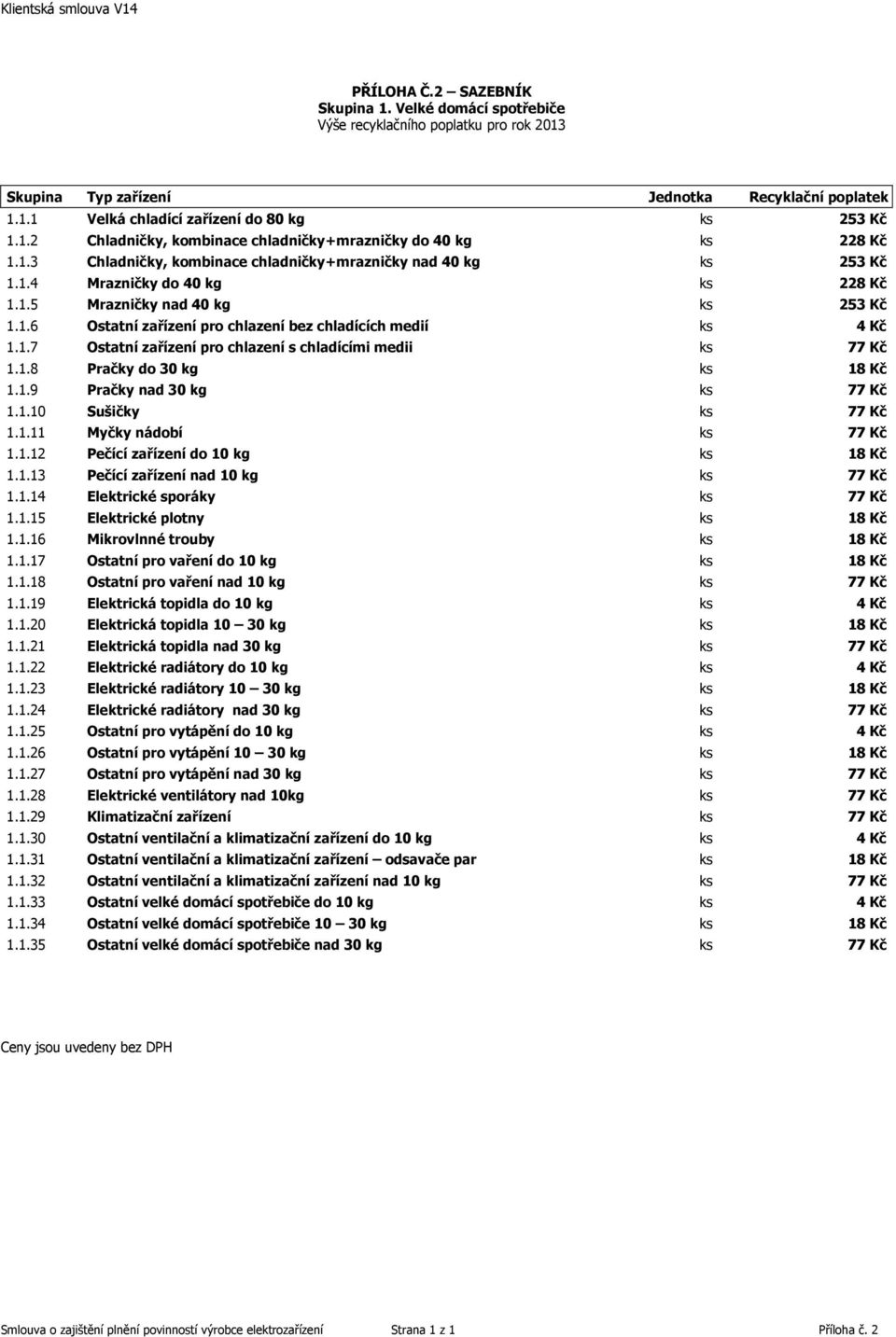 1.8 Pračky do 30 kg ks 18 Kč 1.1.9 Pračky nad 30 kg ks 77 Kč 1.1.10 Sušičky ks 77 Kč 1.1.11 Myčky nádobí ks 77 Kč 1.1.12 Pečící zařízení do 10 kg ks 18 Kč 1.1.13 Pečící zařízení nad 10 kg ks 77 Kč 1.