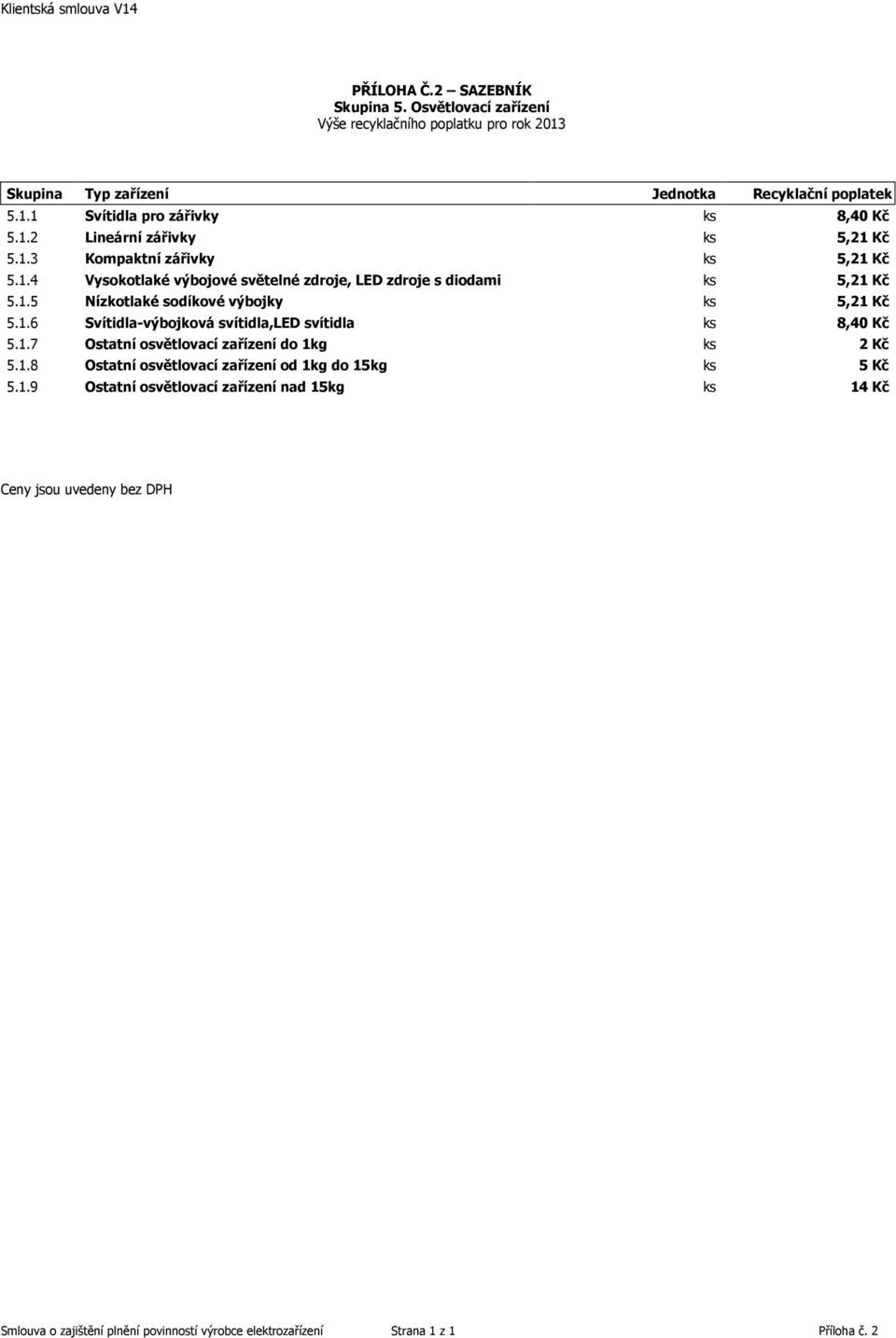 1.6 Svítidla-výbojková svítidla,led svítidla ks 8,40 Kč 5.1.7 Ostatní osvětlovací zařízení do 1kg ks 2 Kč 5.1.8 Ostatní osvětlovací zařízení od 1kg do 15kg ks 5 Kč 5.