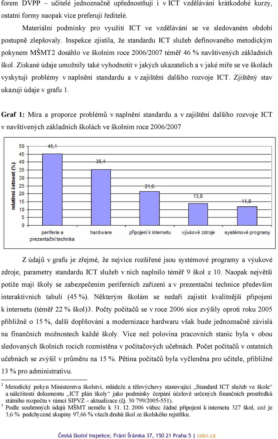 Inspekce zjistila, že standardu ICT služeb definovaného metodickým pokynem MŠMT2 dosáhlo ve školním roce 2006/2007 téměř 46 % navštívených základních škol.