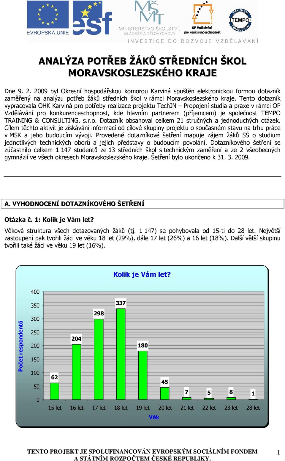 Tento dotazník vypracovala OHK Karviná pro potřeby realizace projektu TechIN Propojení studia a praxe v rámci OP Vzdělávání pro konkurenceschopnost, kde hlavním partnerem (příjemcem) je společnost