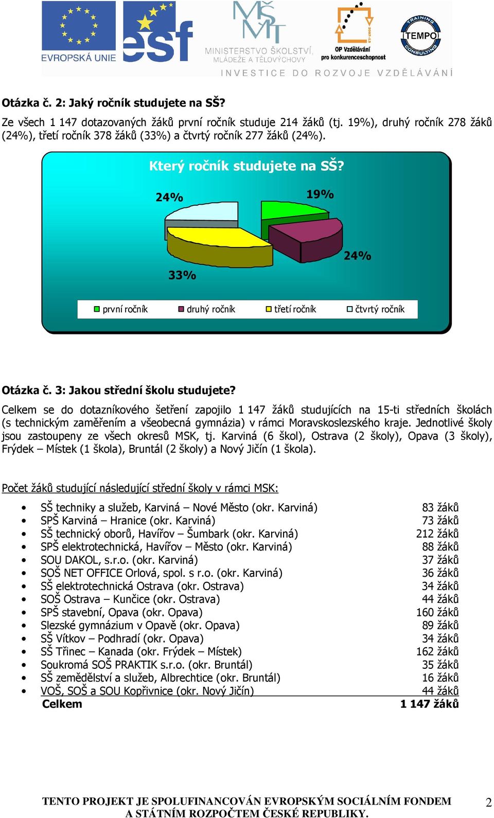 24% 19% 33% 24% první ročník druhý ročník třetí ročník čtvrtý ročník Otázka č. 3: Jakou střední školu studujete?