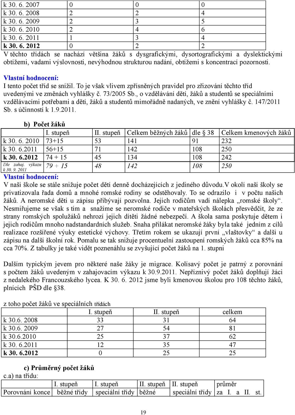 , o vzdělávání dětí, žáků a studentů se speciálními vzdělávacími potřebami a dětí, žáků a studentů mimořádně nadaných, ve znění vyhlášky č. 7/ Sb. s účinností k.9.. b) Počet žáků I. stupeň k. 6. 7+ k.