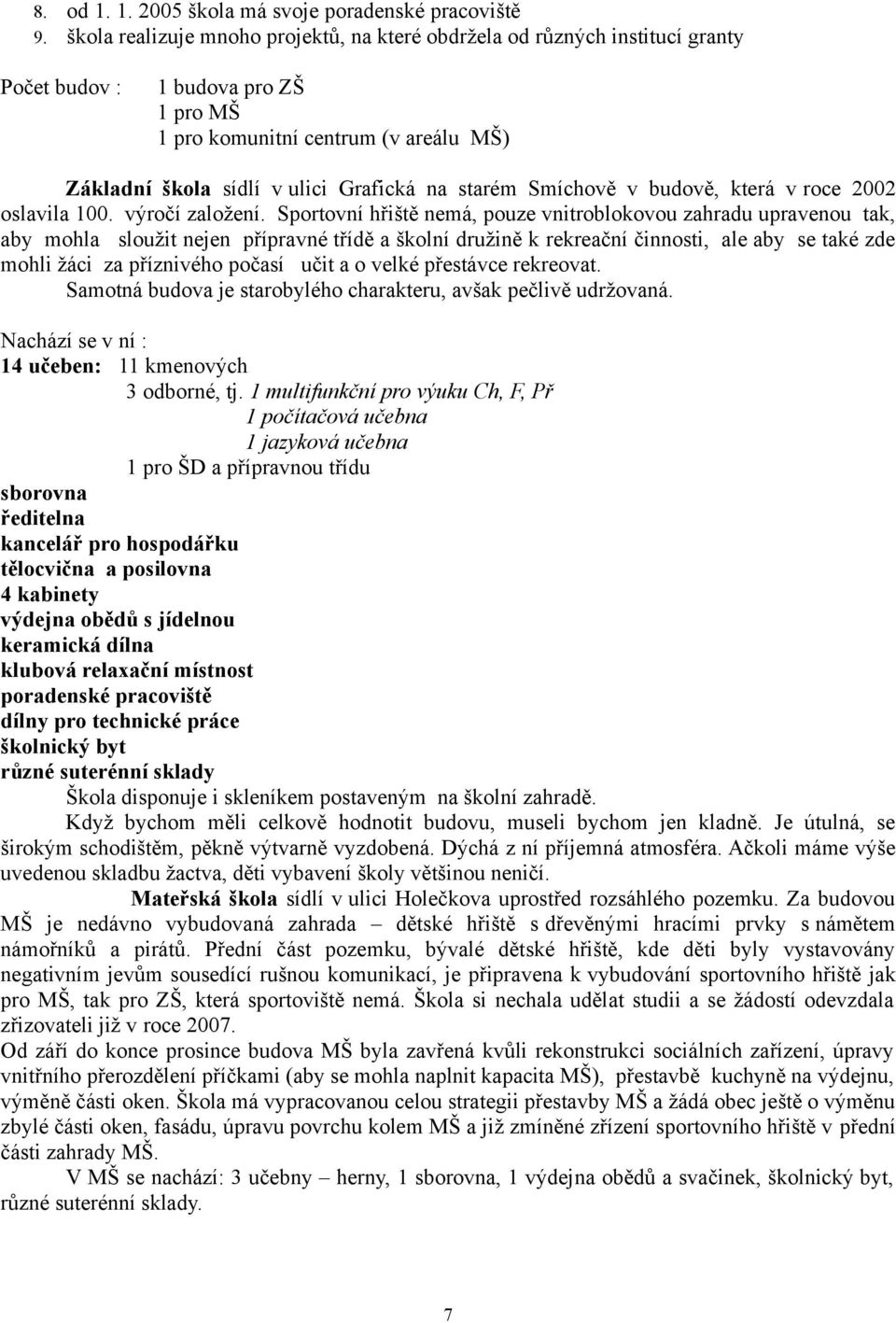 škola sídlí v ulici Grafická na starém Smíchově v budově, která v roce oslavila. výročí založení.