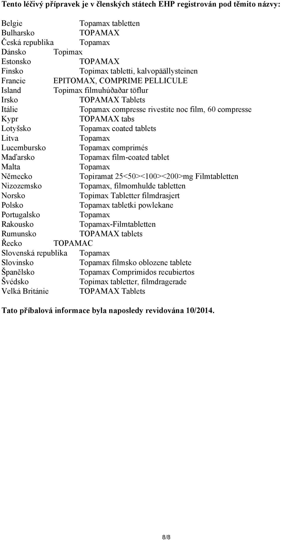 Lotyšsko Topamax coated tablets Litva Topamax Lucembursko Topamax comprimés Maďarsko Topamax film-coated tablet Malta Topamax Německo Topiramat 25<50><100><200>mg Filmtabletten Nizozemsko Topamax,