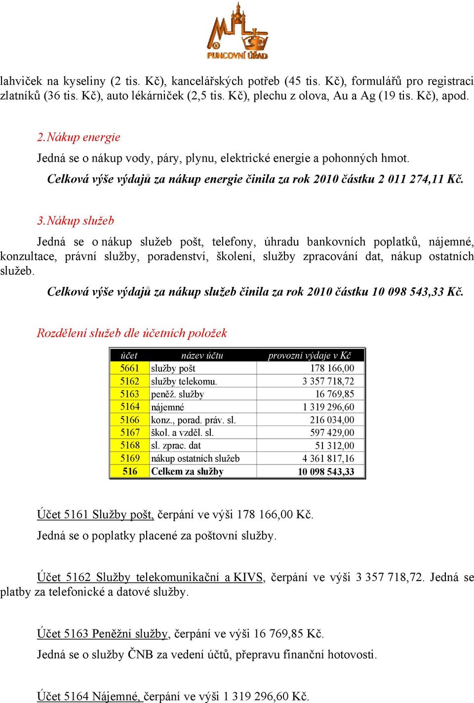 Nákup služeb Jedná se o nákup služeb pošt, telefony, úhradu bankovních poplatků, nájemné, konzultace, právní služby, poradenství, školení, služby zpracování dat, nákup ostatních služeb.