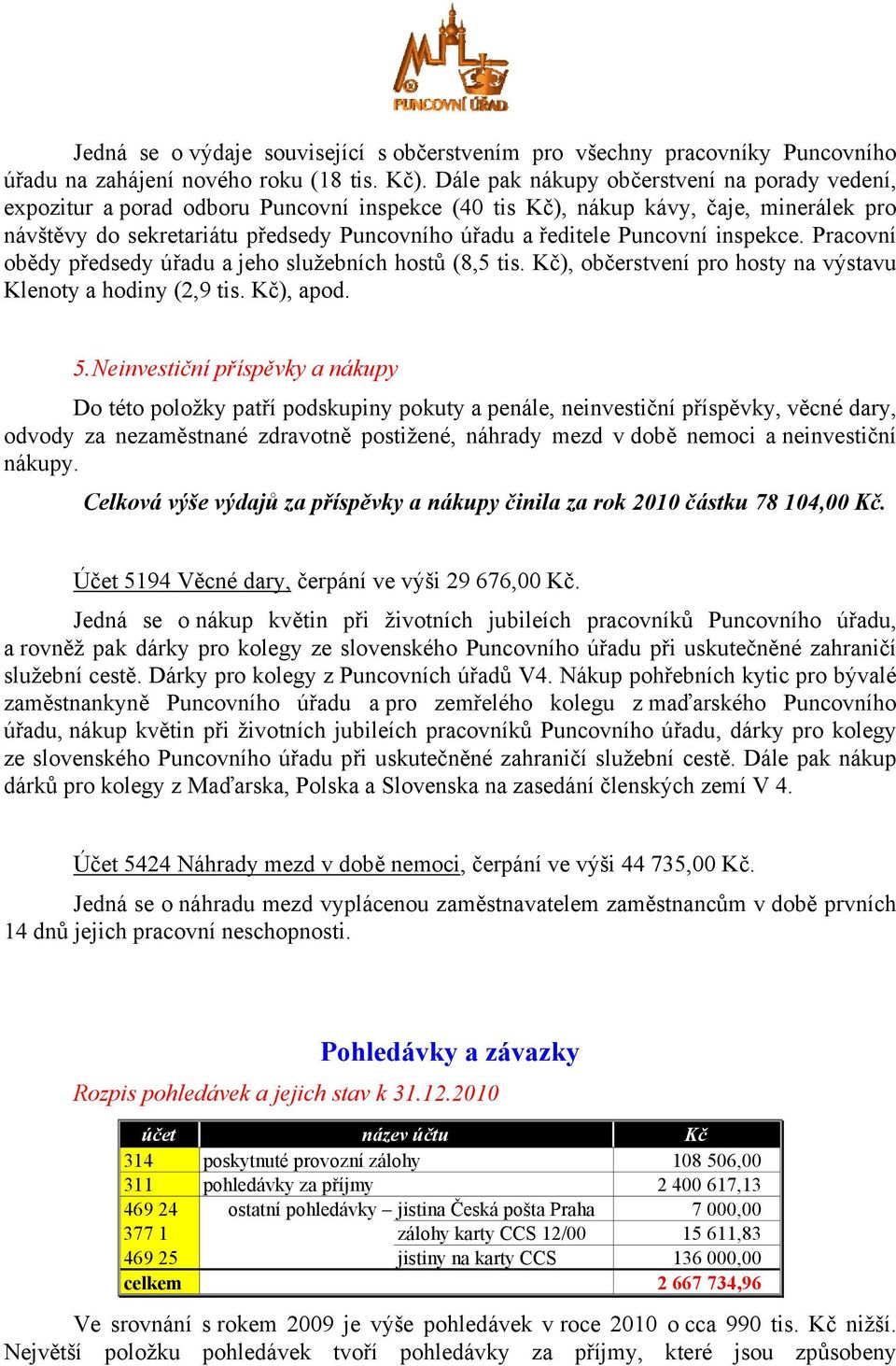 Puncovní inspekce. Pracovní obědy předsedy úřadu a jeho služebních hostů (8,5 tis. Kč), občerstvení pro hosty na výstavu Klenoty a hodiny (2,9 tis. Kč), apod. 5.