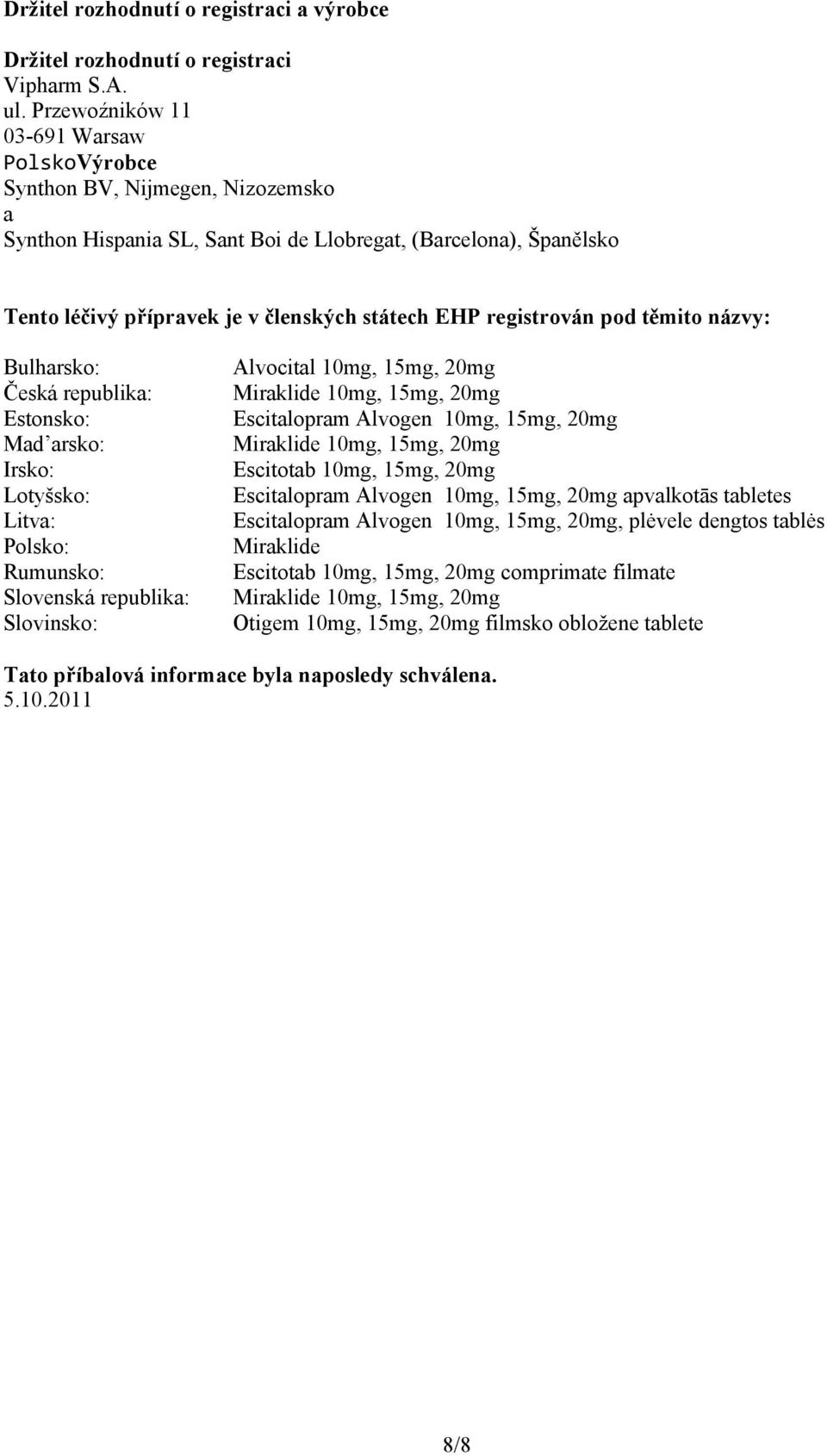 registrován pod těmito názvy: Bulharsko: Česká republika: Estonsko: Mad arsko: Irsko: Lotyšsko: Litva: Polsko: Rumunsko: Slovenská republika: Slovinsko: Alvocital 10mg, 15mg, 20mg Miraklide 10mg,