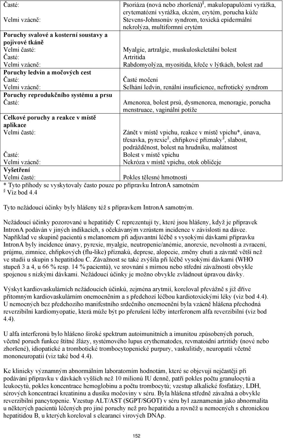 Artritida Rabdomyolýza, myositida, křeče v lýtkách, bolest zad Časté močení Selhání ledvin, renální insuficience, nefrotický syndrom Amenorea, bolest prsů, dysmenorea, menoragie, porucha menstruace,