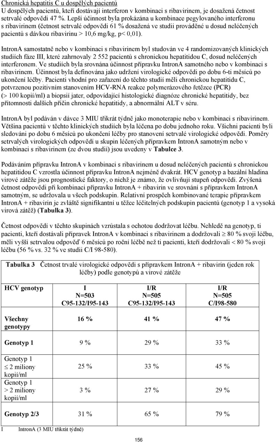 mg/kg, p< 0,01).