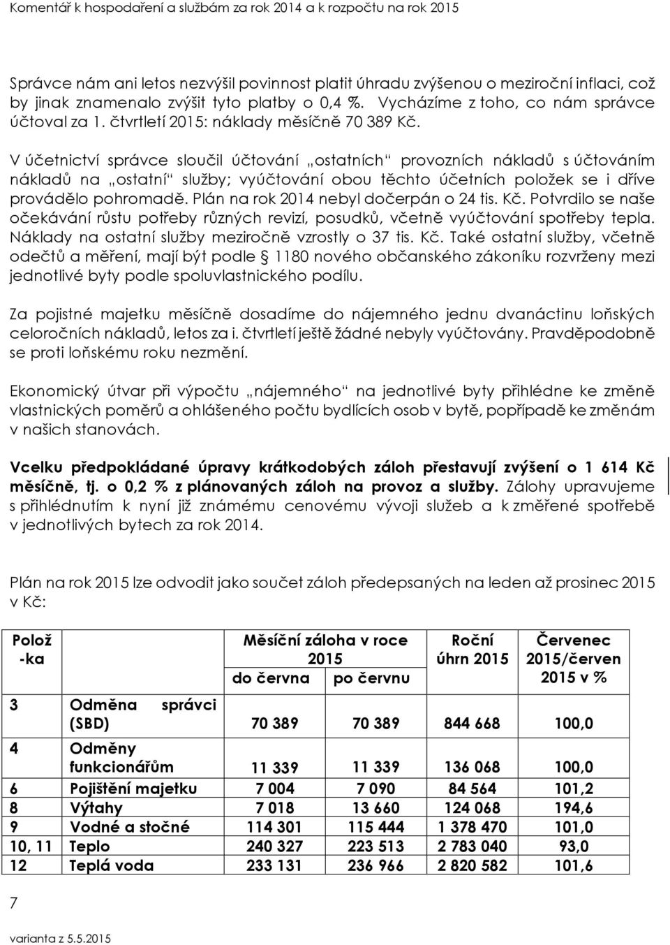 V účetnictví správce sloučil účtování ostatních provozních nákladů s účtováním nákladů na ostatní služby; vyúčtování obou těchto účetních položek se i dříve provádělo pohromadě.