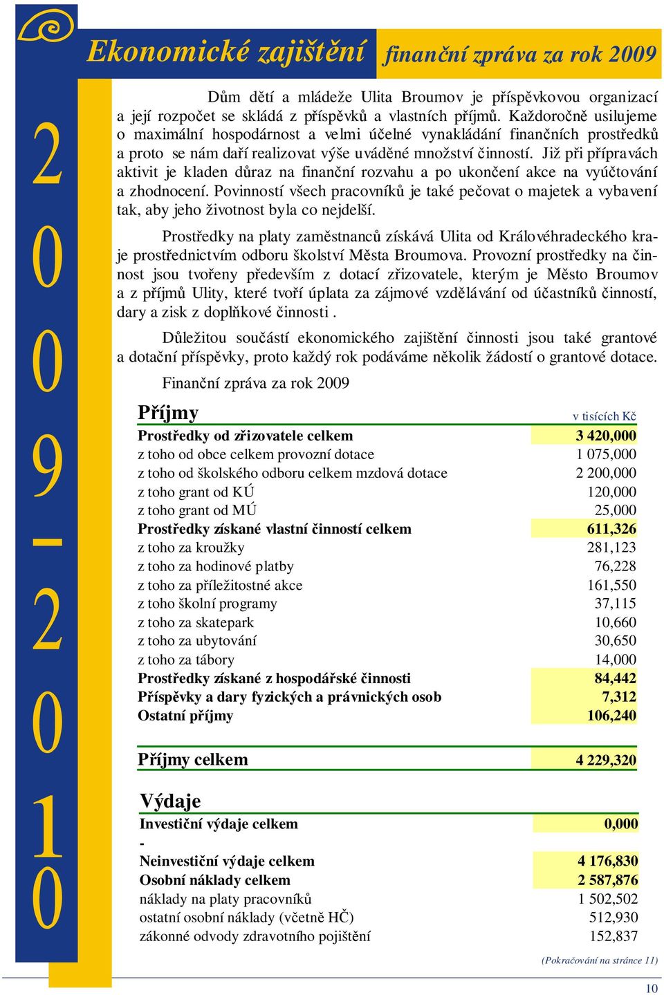 Již při přípravách aktivit je kladen důraz na finanční rozvahu a po ukončení akce na vyúčtování a zhodnocení.