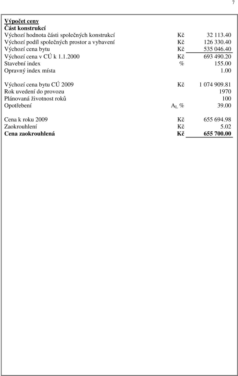 20 Stavební index % 155.00 Opravný index místa 1.00 Výchozí cena bytu CÚ 2009 Kč 1 074 909.