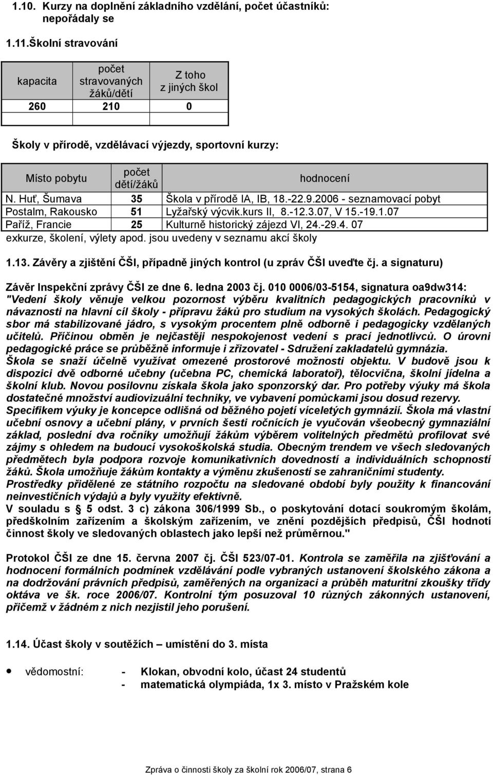 Huť, Šumava 35 Škola v přírodě IA, IB, 18.-22.9.2006 - seznamovací pobyt Postalm, Rakousko 51 Lyžařský výcvik.kurs II, 8.-12.3.07, V 15.-19.1.07 Paříž, Francie 25 Kulturně historický zájezd VI, 24.