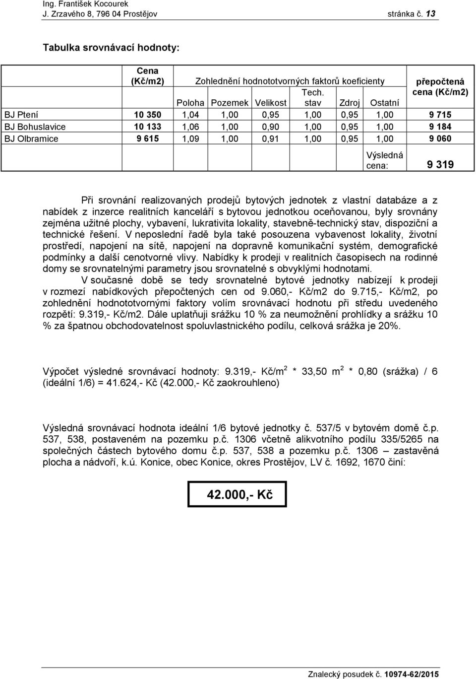 1,00 0,95 1,00 9 060 Výsledná cena: 9 319 Při srovnání realizovaných prodejů bytových jednotek z vlastní databáze a z nabídek z inzerce realitních kanceláří s bytovou jednotkou oceňovanou, byly