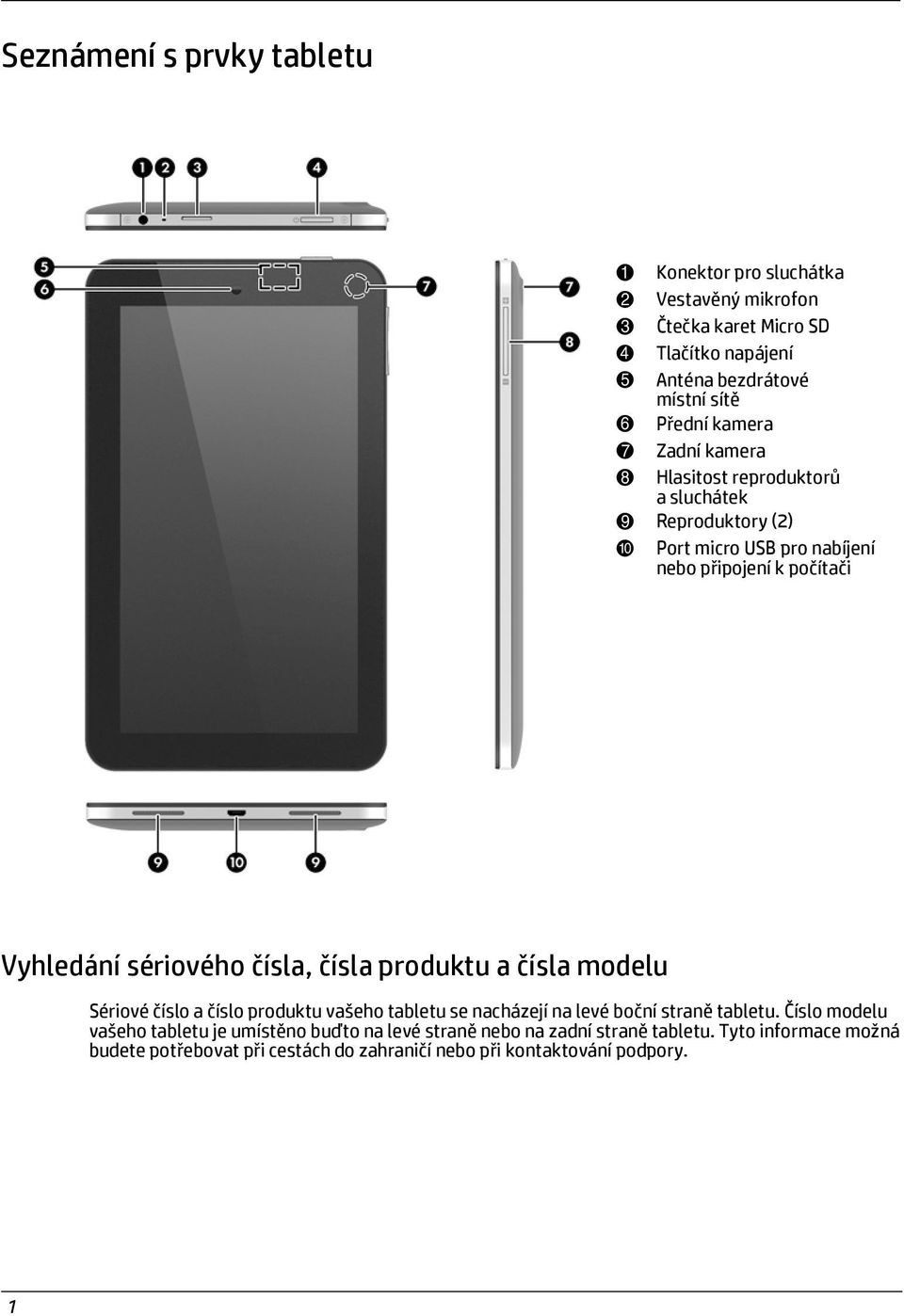 sériového čísla, čísla produktu a čísla modelu Sériové číslo a číslo produktu vašeho tabletu se nacházejí na levé boční straně tabletu.