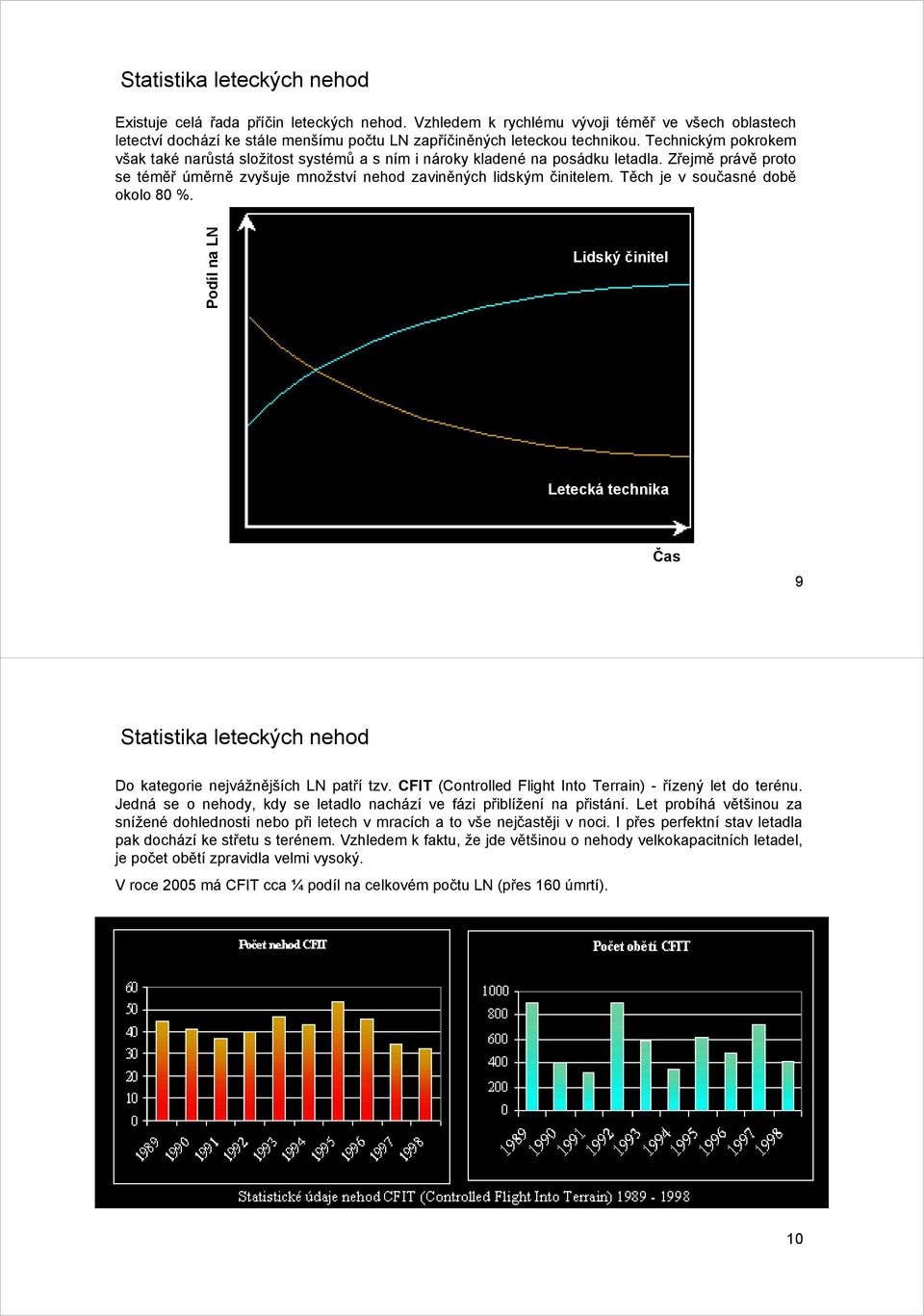 Těch je v současné době okolo 80 %. Podíl na LN Lidský činitel Letecká technika Čas 9 Statistika leteckých nehod Do kategorie nejvážnějších LN patří tzv.