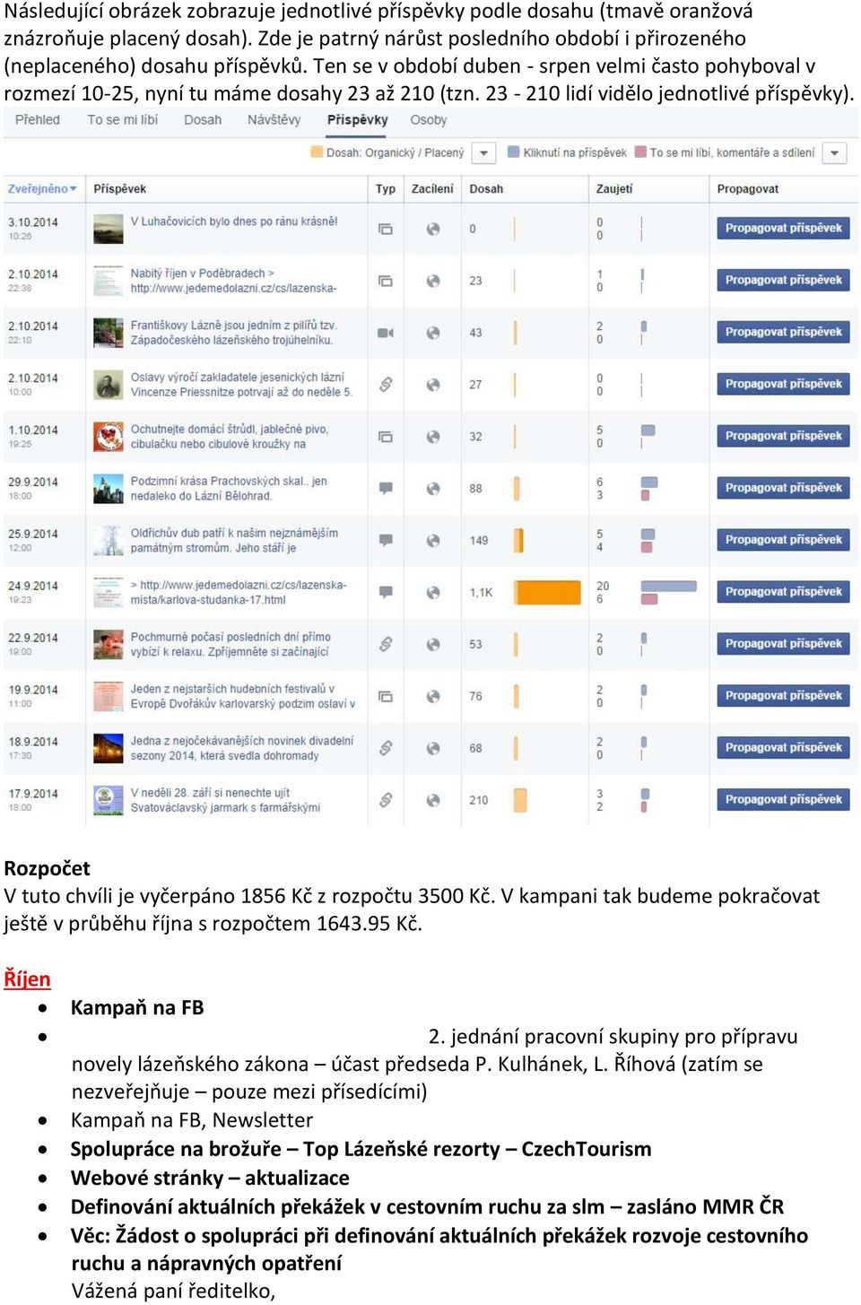 Rozpočet V tuto chvíli je vyčerpáno 1856 Kč z rozpočtu 3500 Kč. V kampani tak budeme pokračovat ještě v průběhu října s rozpočtem 1643.95 Kč. Říjen Kampaň na FB 2.