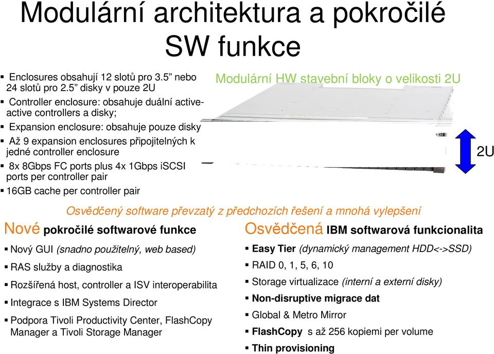 enclosure 8x 8Gbps FC ports plus 4x 1Gbps iscsi ports per controller pair 16GB cache per controller pair Modulární HW stavební bloky o velikosti 2U 2U Osvědčený software převzatý z předchozích řešení