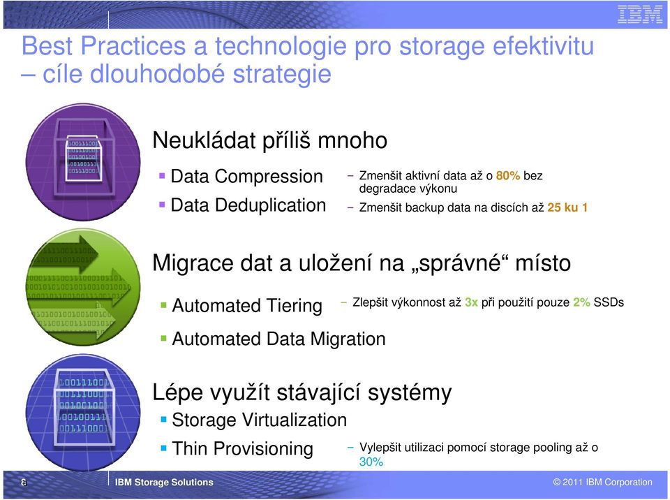 správné místo Automated Tiering Zlepšit výkonnost až 3x při použití pouze 2% SSDs Automated Data Migration Lépe využít stávající