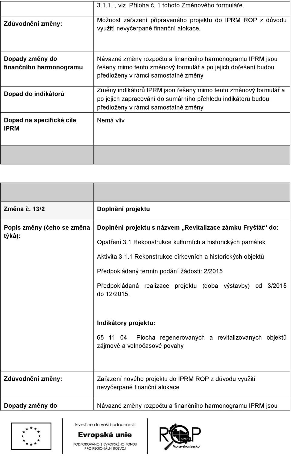 dořešení budou předloženy v rámci samostatné změny Změny indikátorů IPRM jsou řešeny mimo tento změnový formulář a po jejich zapracování do sumárního přehledu indikátorů budou předloženy v rámci