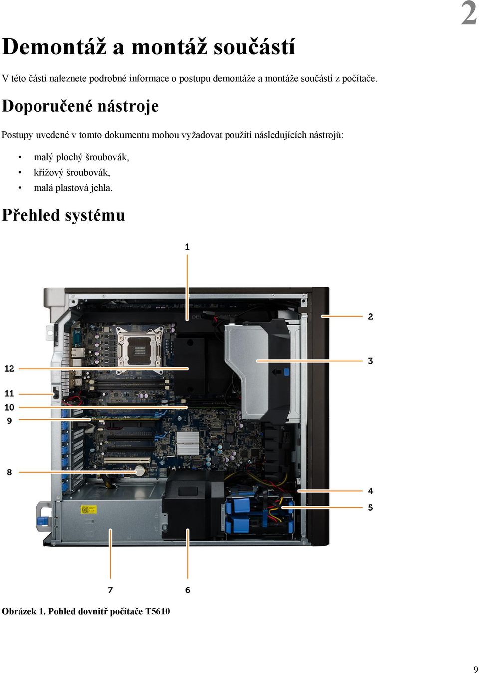 Doporučené nástroje Postupy uvedené v tomto dokumentu mohou vyžadovat použití